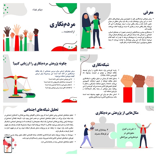 پاورپوینت روش مردم نگاری